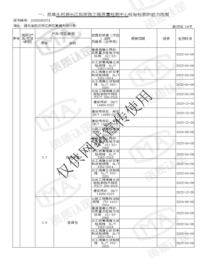 检验检测机构资质认定证书附表 _页面_008.jpg