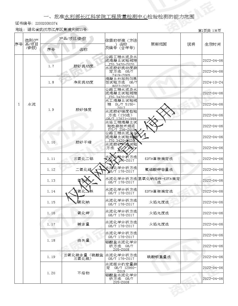 检验检测机构资质认定证书附表 _页面_002.jpg