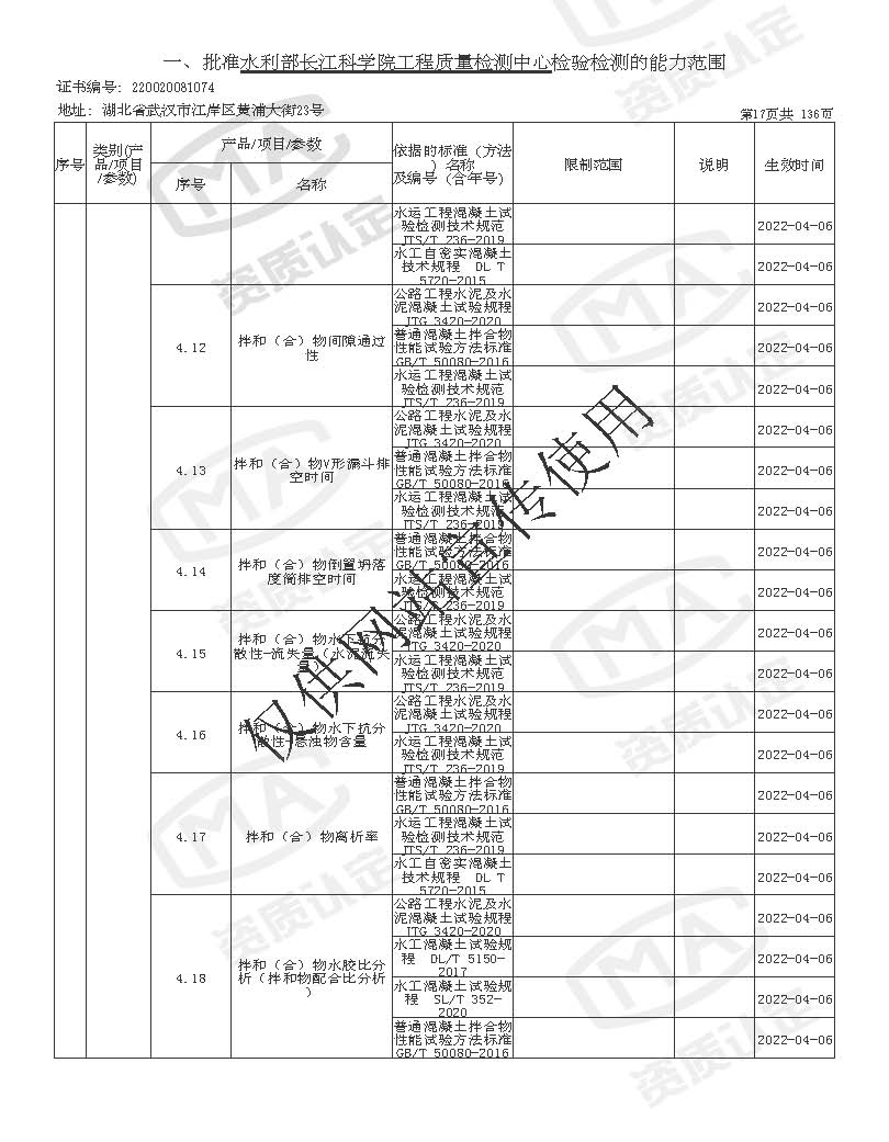 检验检测机构资质认定证书附表 _页面_017.jpg