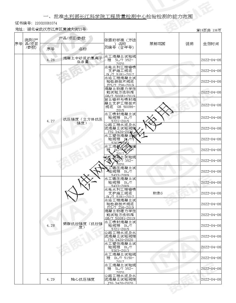 检验检测机构资质认定证书附表 _页面_019.jpg