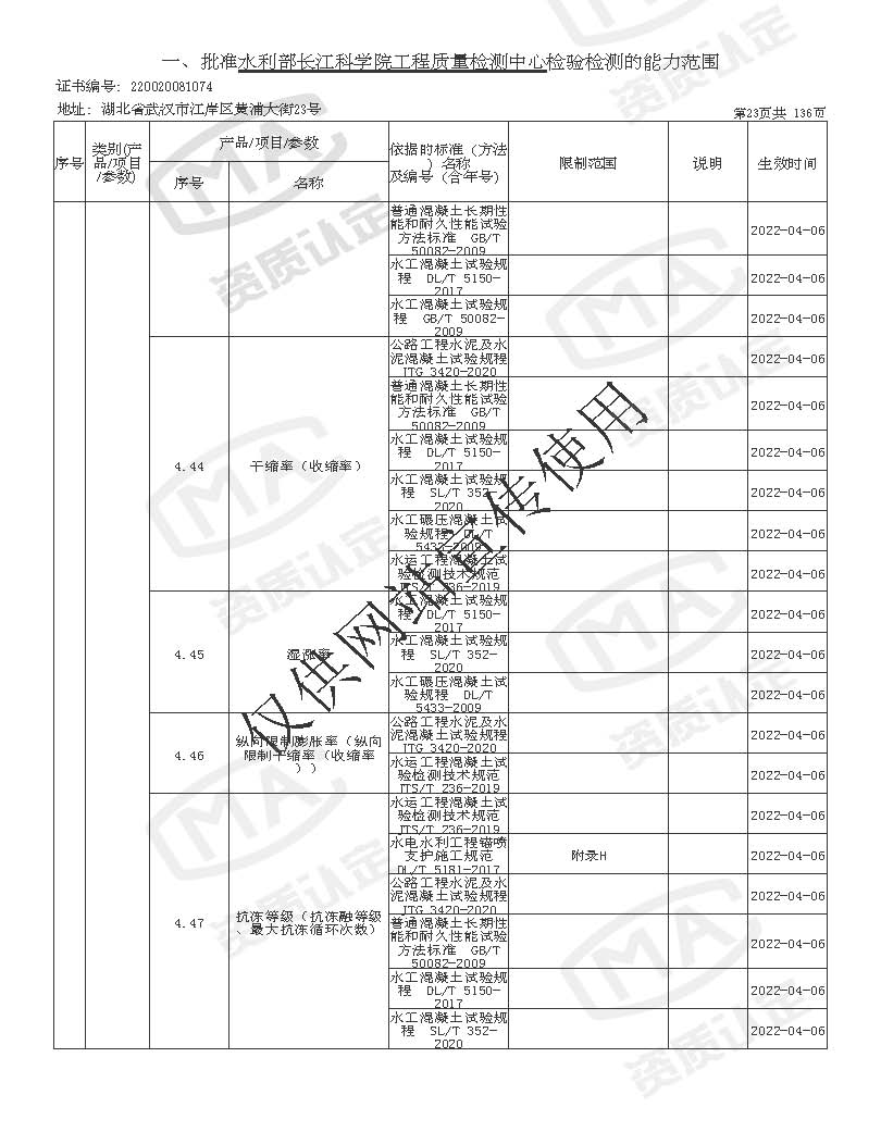 检验检测机构资质认定证书附表 _页面_023.jpg