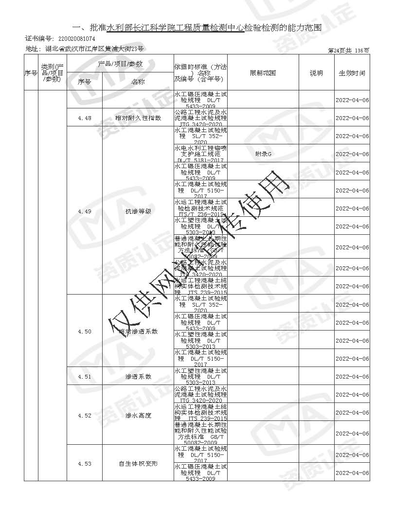 检验检测机构资质认定证书附表 _页面_024.jpg