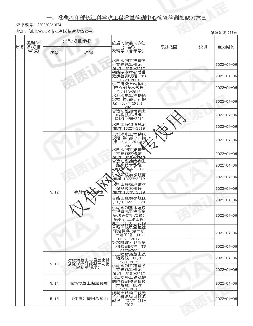 检验检测机构资质认定证书附表 _页面_030.jpg