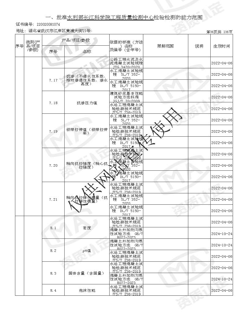 检验检测机构资质认定证书附表 _页面_036.jpg