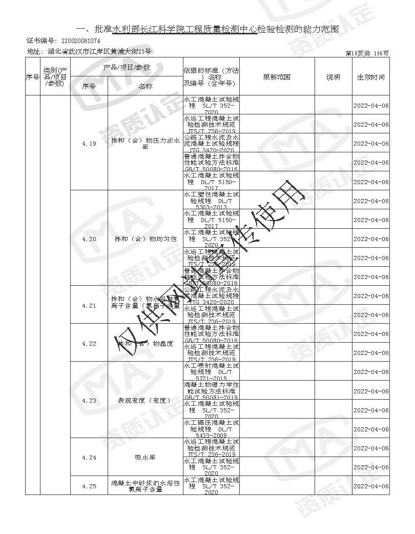 检验检测机构资质认定证书附表 _页面_018.jpg