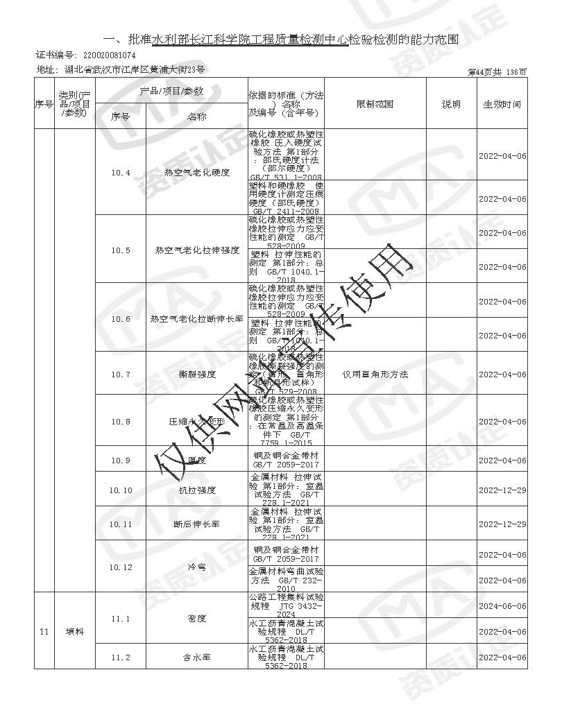 检验检测机构资质认定证书附表 _页面_044.jpg