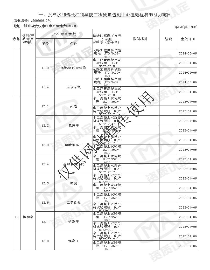检验检测机构资质认定证书附表 _页面_045.jpg
