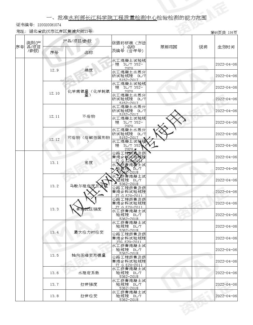 检验检测机构资质认定证书附表 _页面_046.jpg
