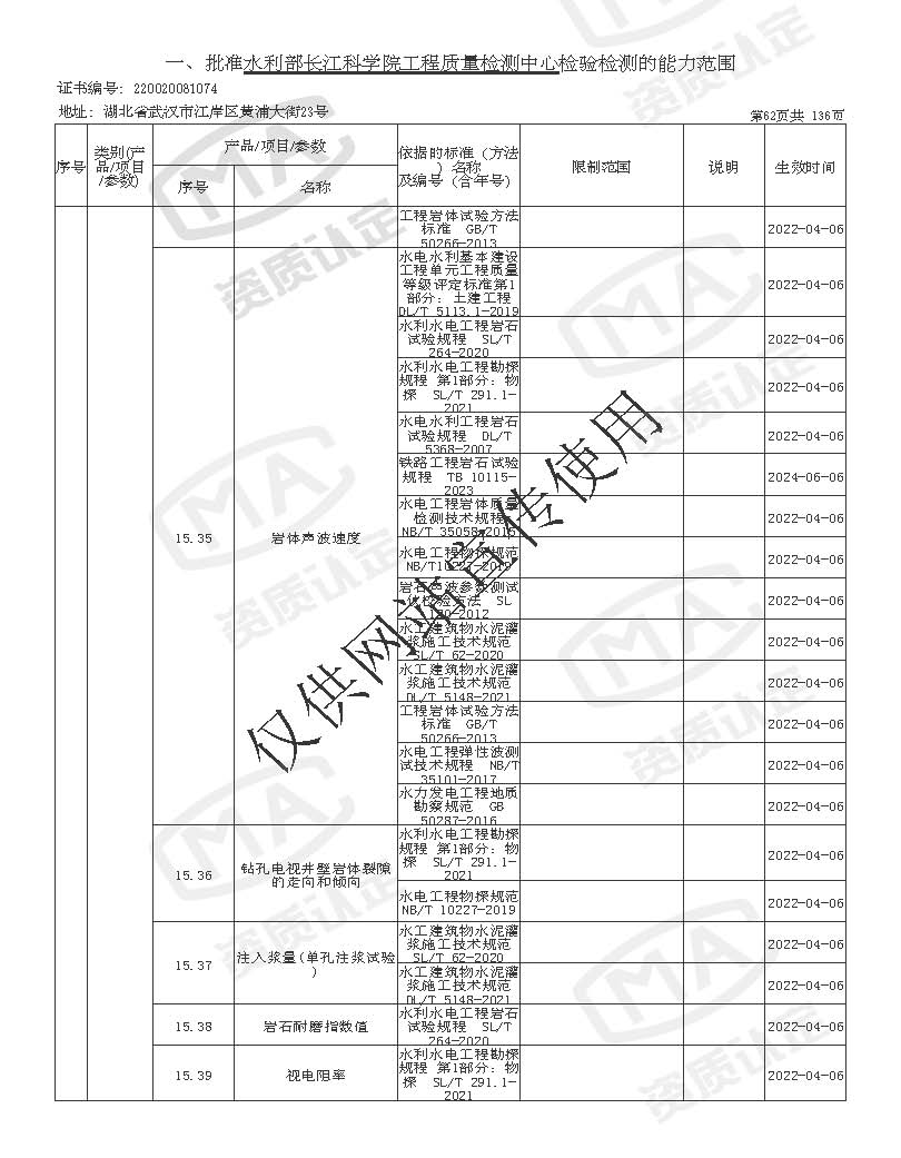 检验检测机构资质认定证书附表 _页面_062.jpg