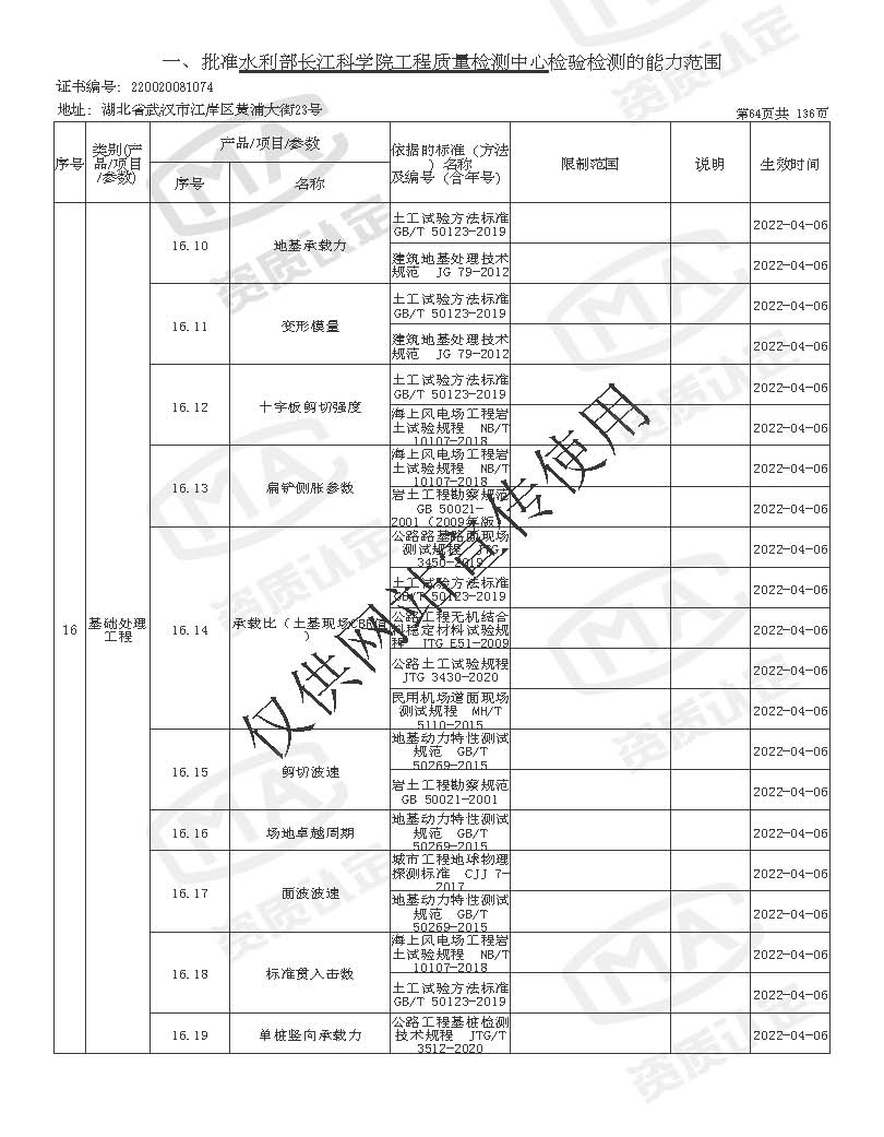 检验检测机构资质认定证书附表 _页面_064.jpg