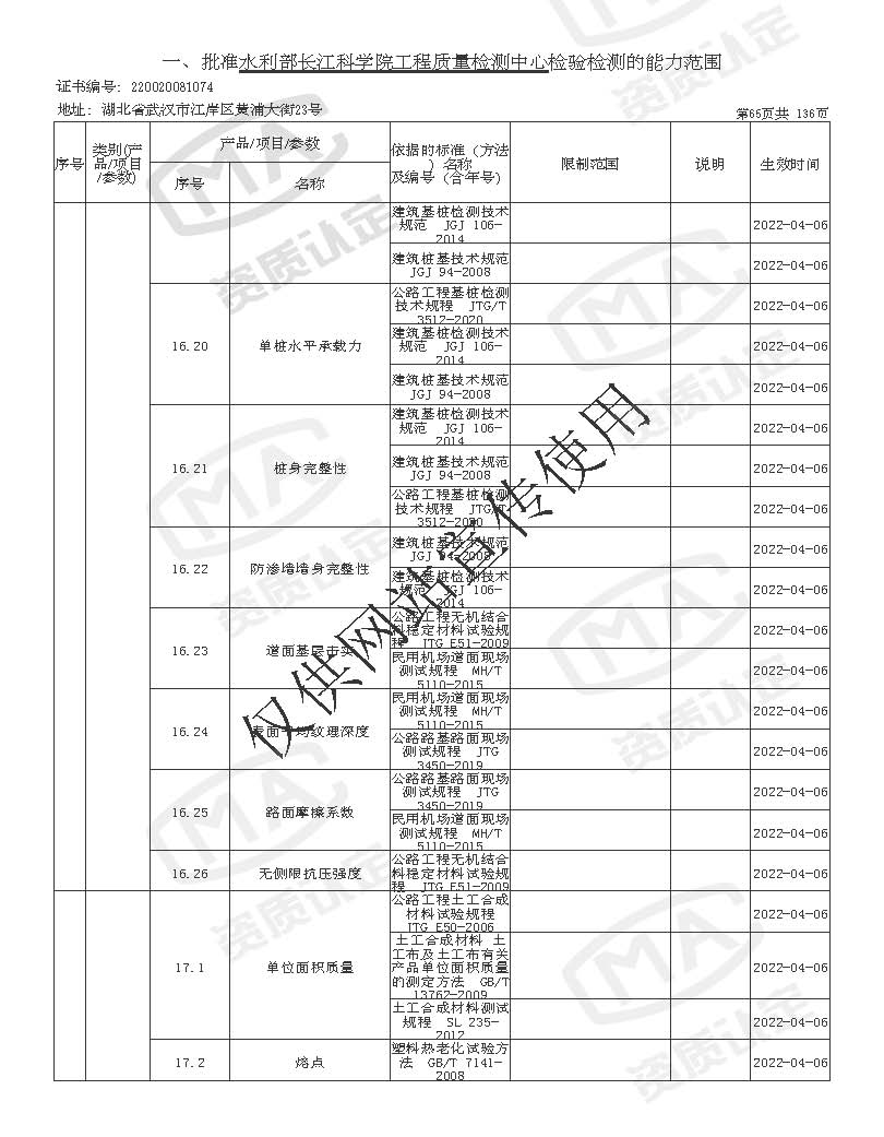 检验检测机构资质认定证书附表 _页面_065.jpg