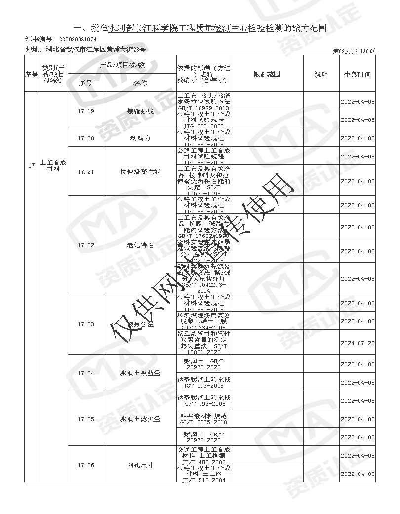 检验检测机构资质认定证书附表 _页面_069.jpg