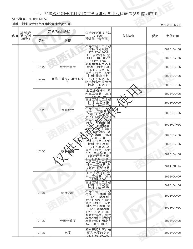 检验检测机构资质认定证书附表 _页面_070.jpg