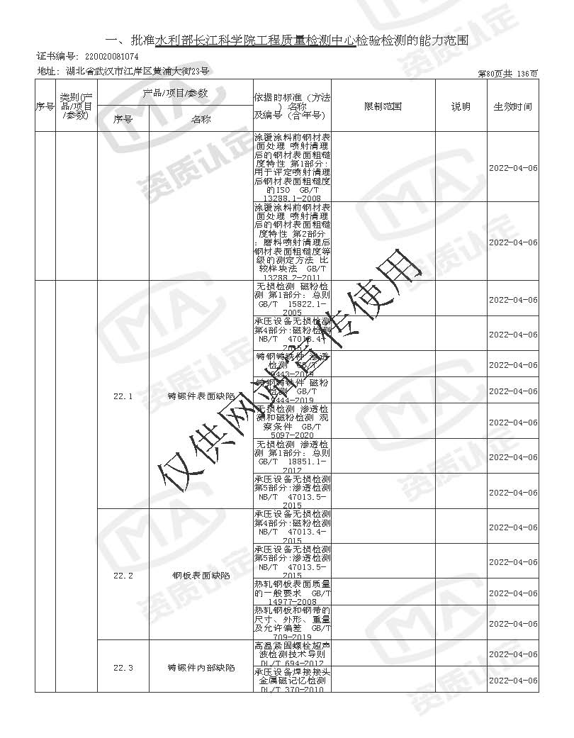 检验检测机构资质认定证书附表 _页面_080.jpg