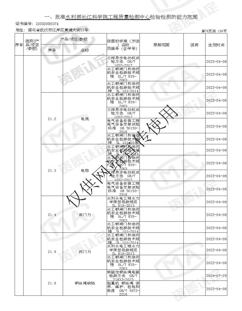 检验检测机构资质认定证书附表 _页面_076.jpg