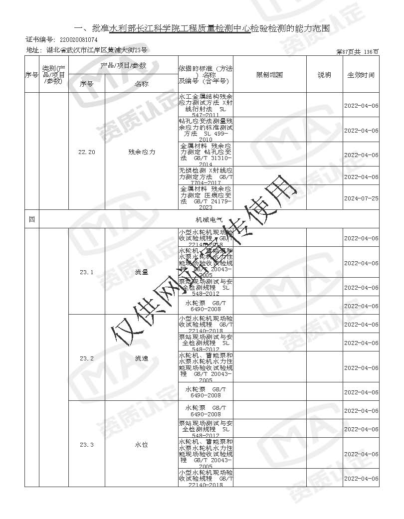 检验检测机构资质认定证书附表 _页面_087.jpg