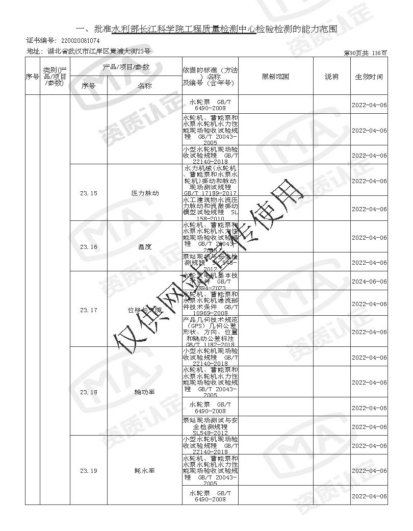 检验检测机构资质认定证书附表 _页面_090.jpg
