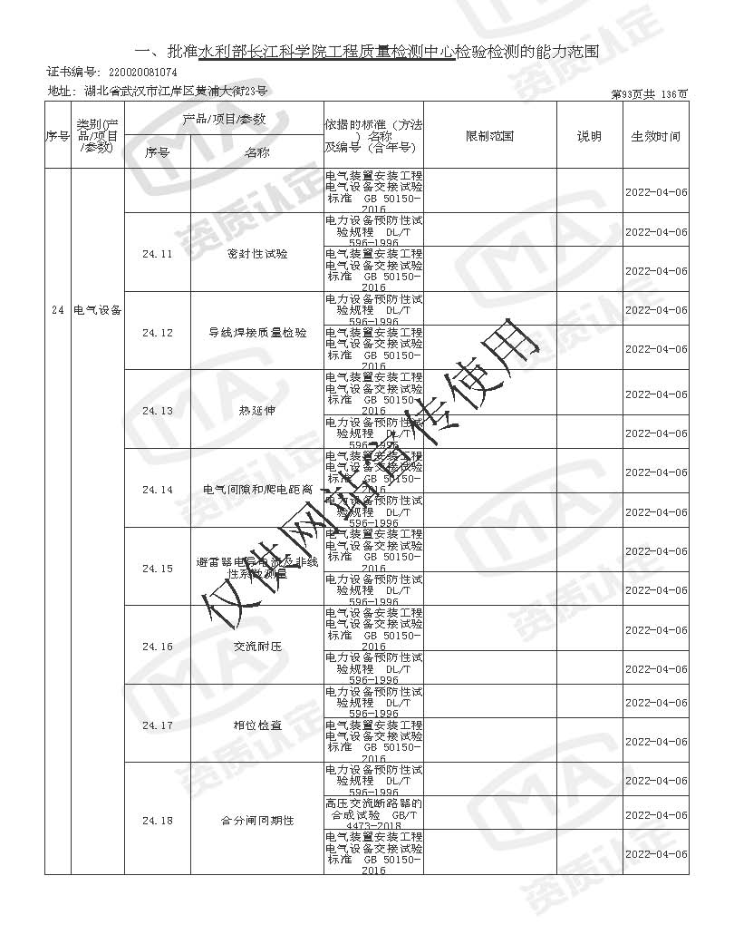 检验检测机构资质认定证书附表 _页面_093.jpg