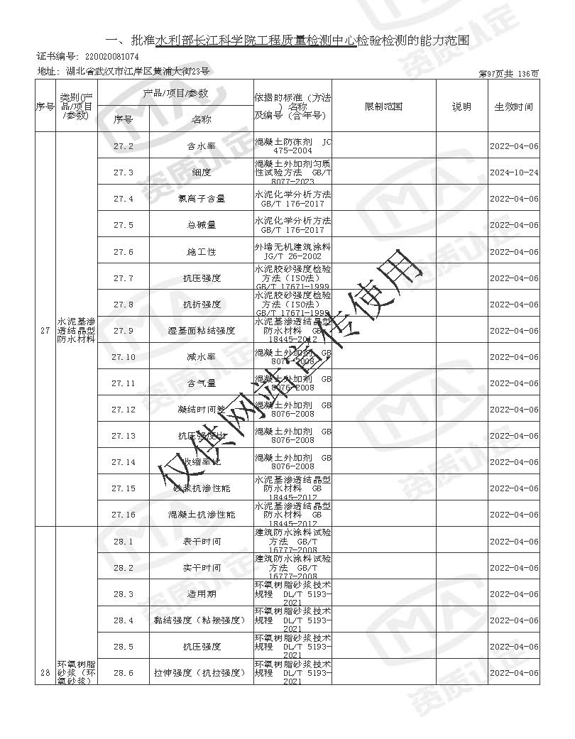 检验检测机构资质认定证书附表 _页面_097.jpg