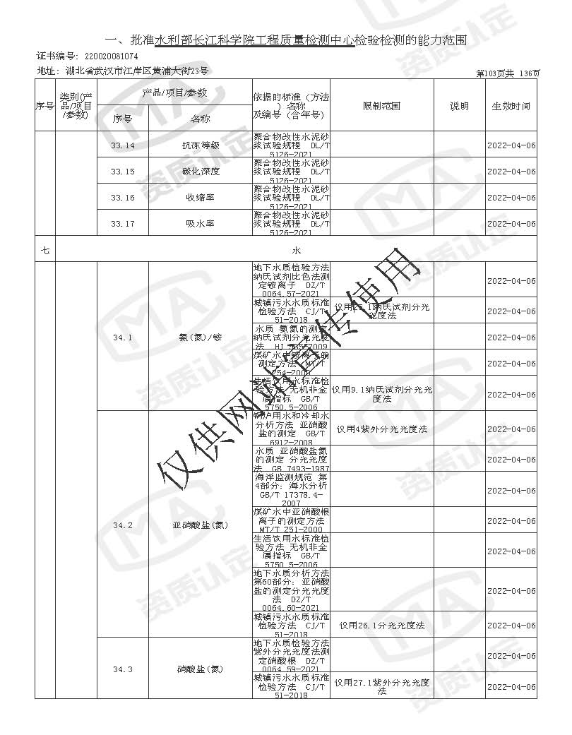 检验检测机构资质认定证书附表 _页面_103.jpg