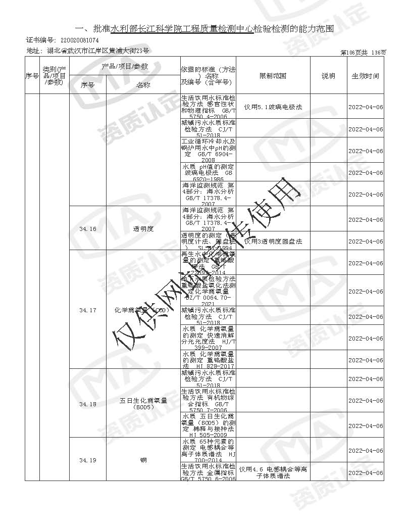 检验检测机构资质认定证书附表 _页面_106.jpg