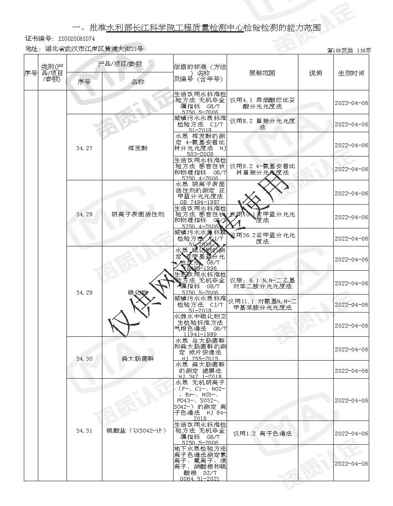 检验检测机构资质认定证书附表 _页面_108.jpg