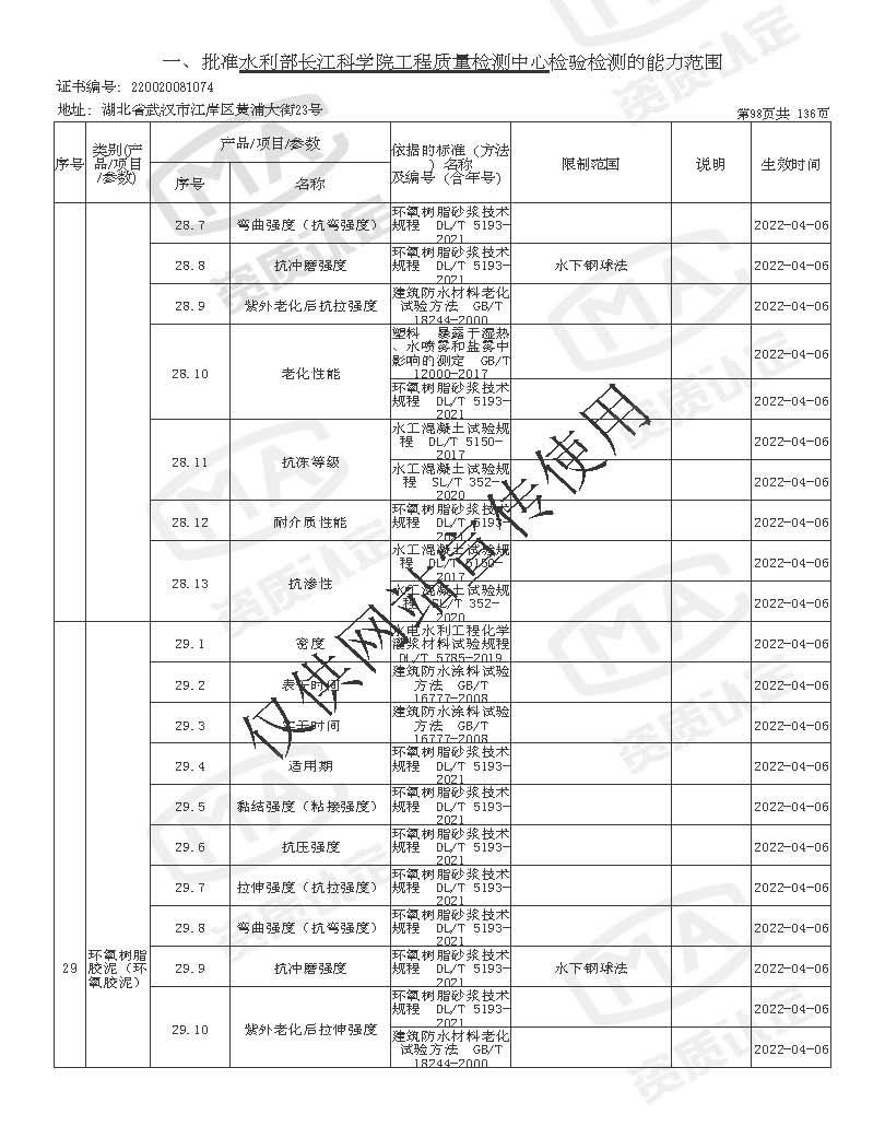 检验检测机构资质认定证书附表 _页面_098.jpg