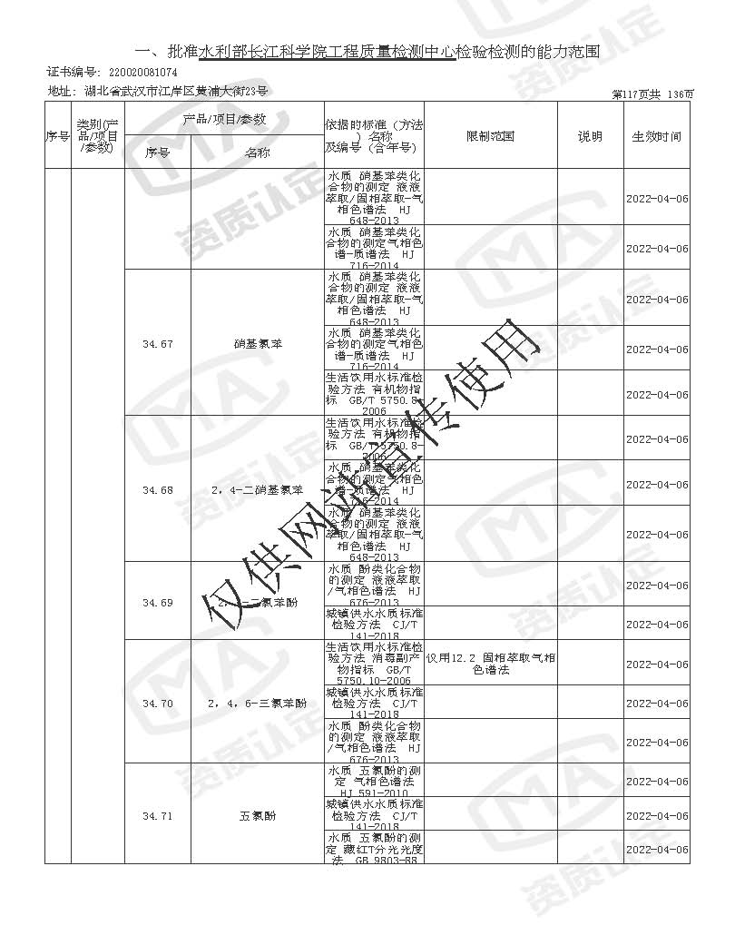 检验检测机构资质认定证书附表 _页面_117.jpg