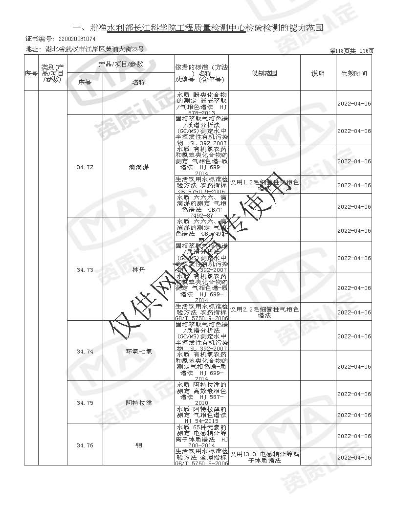 检验检测机构资质认定证书附表 _页面_118.jpg