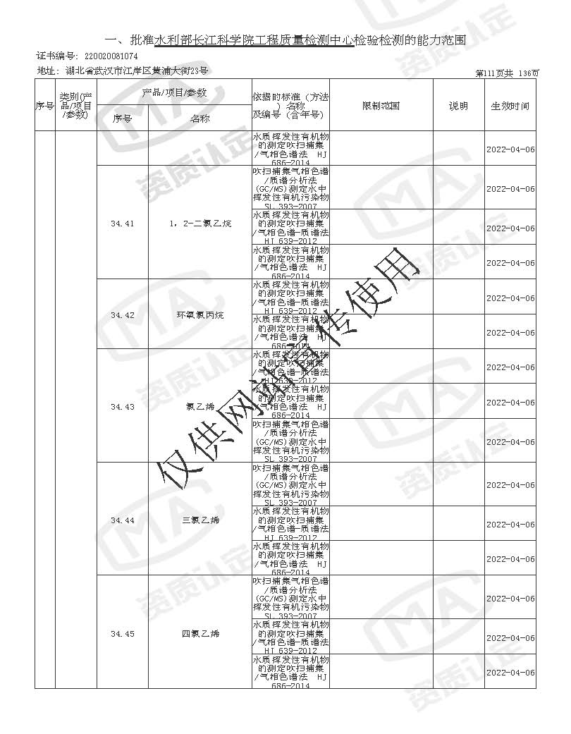 检验检测机构资质认定证书附表 _页面_111.jpg