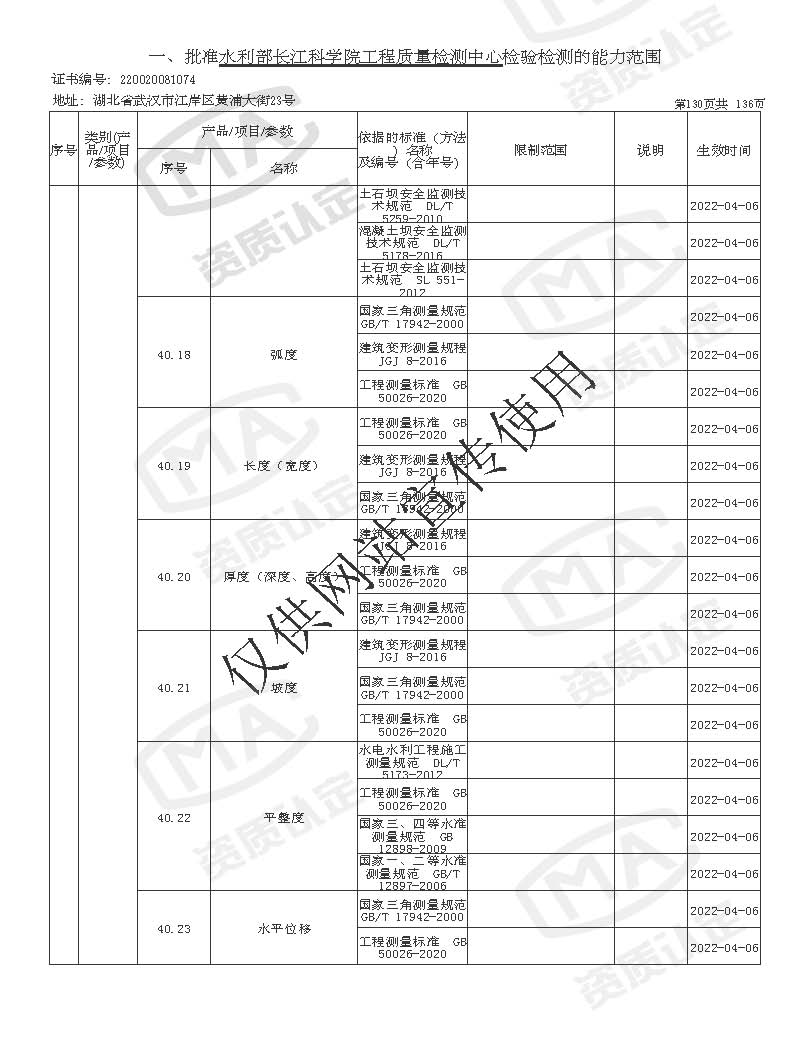 检验检测机构资质认定证书附表 _页面_130.jpg