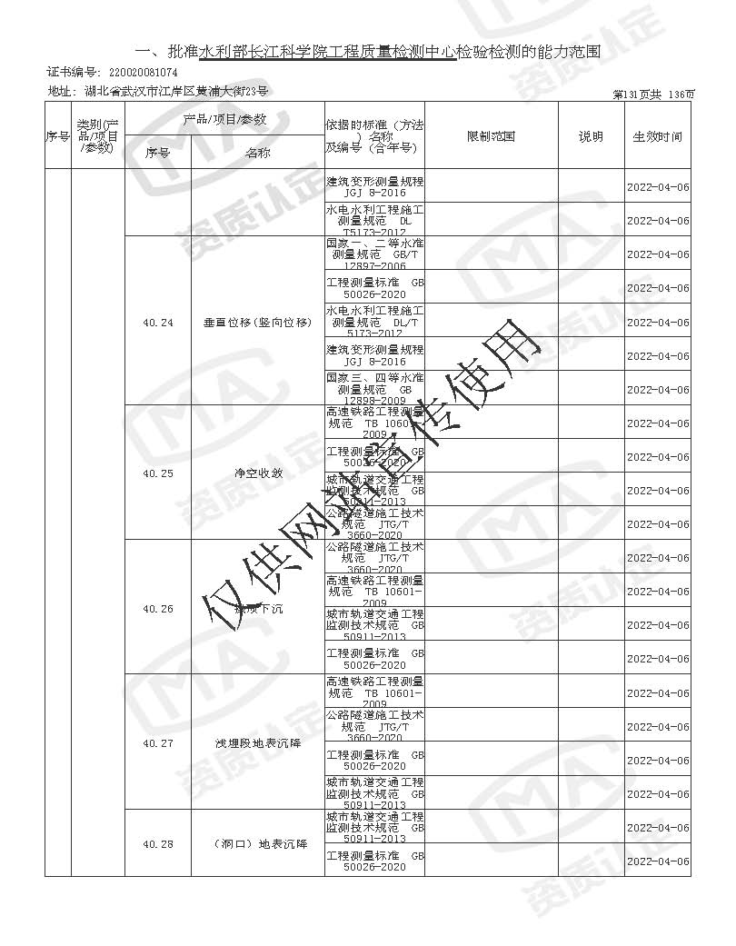 检验检测机构资质认定证书附表 _页面_131.jpg