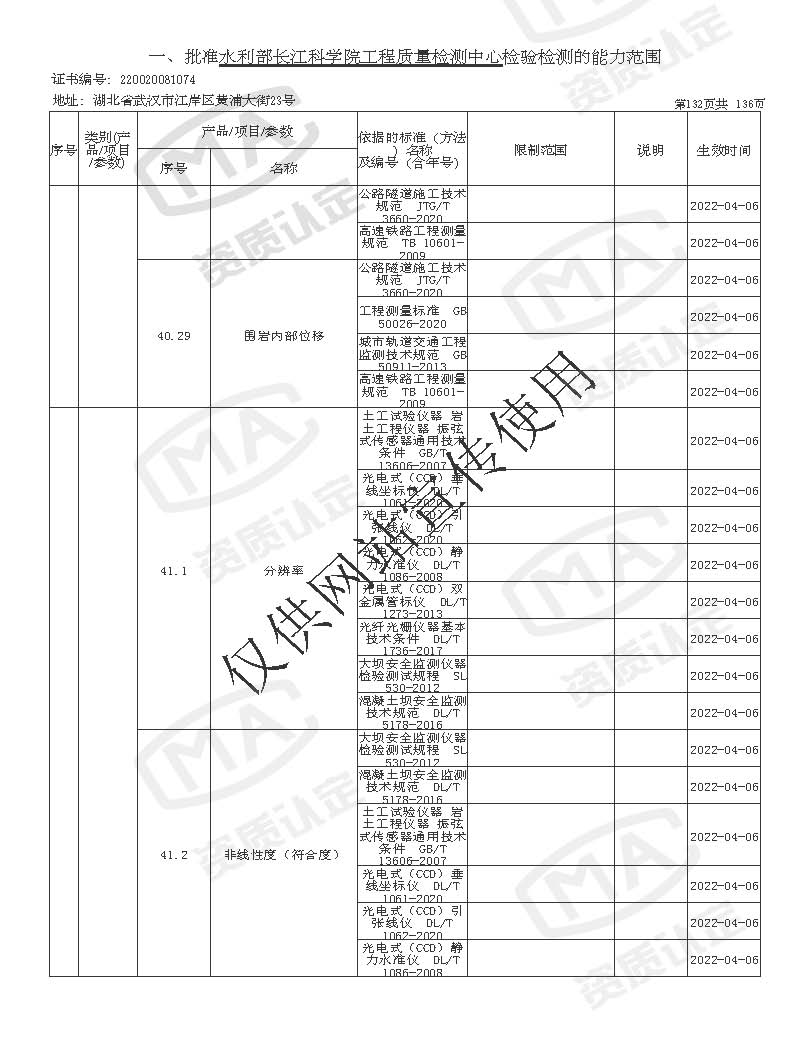 检验检测机构资质认定证书附表 _页面_132.jpg