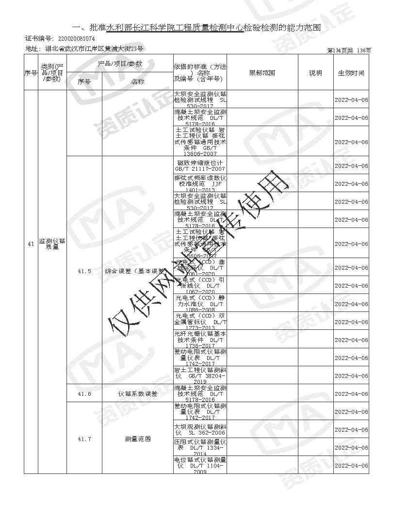 检验检测机构资质认定证书附表 _页面_134.jpg