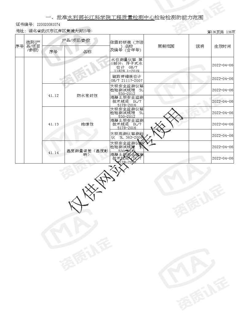 检验检测机构资质认定证书附表 _页面_136.jpg