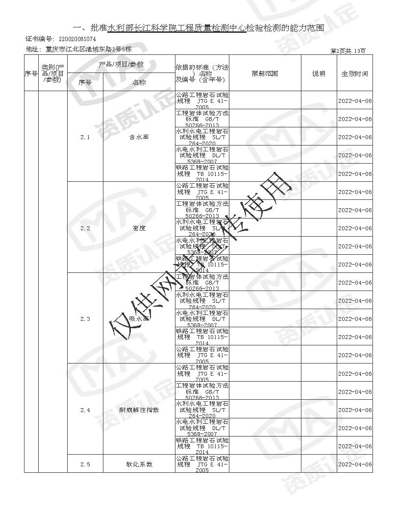 检验检测机构资质认定证书附表 _页面_138.jpg