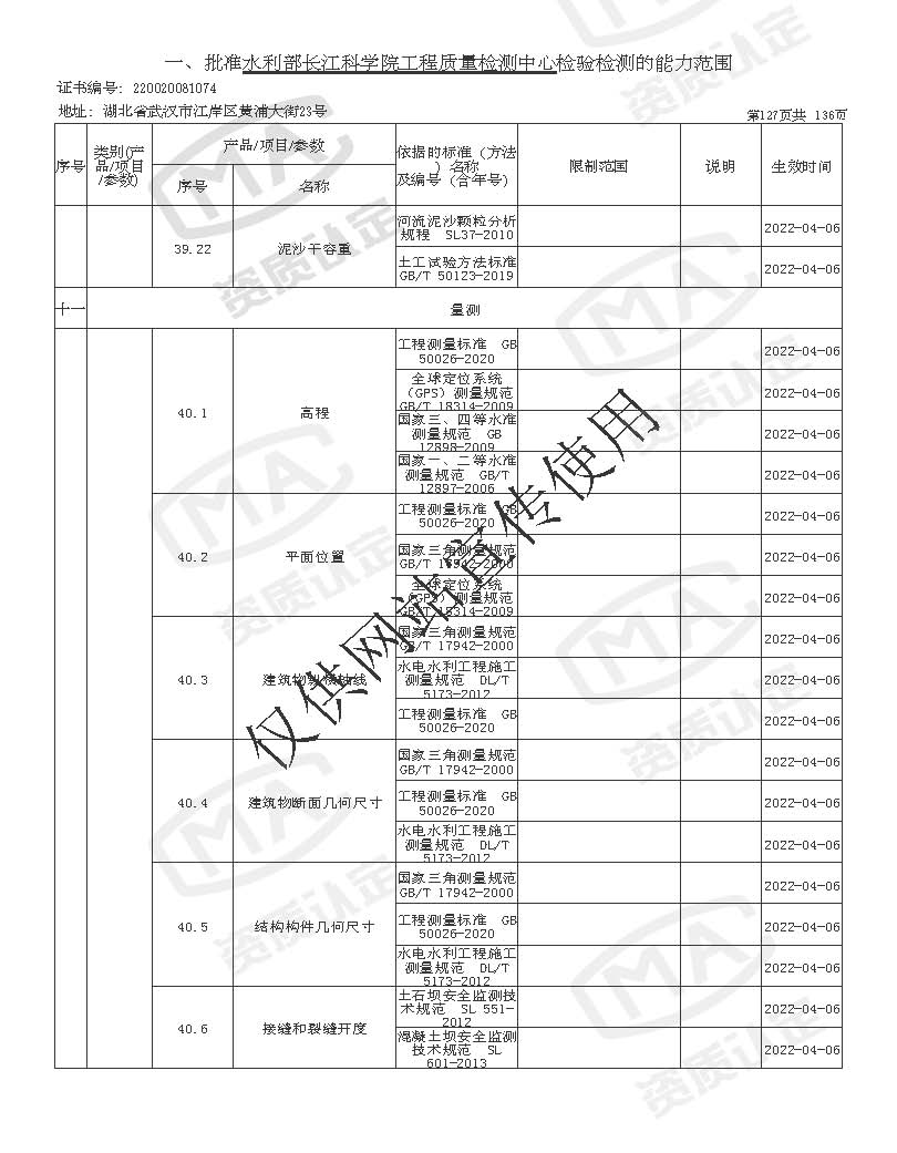 检验检测机构资质认定证书附表 _页面_127.jpg