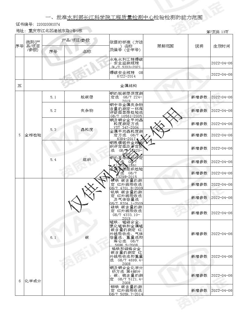 检验检测机构资质认定证书附表 _页面_143.jpg