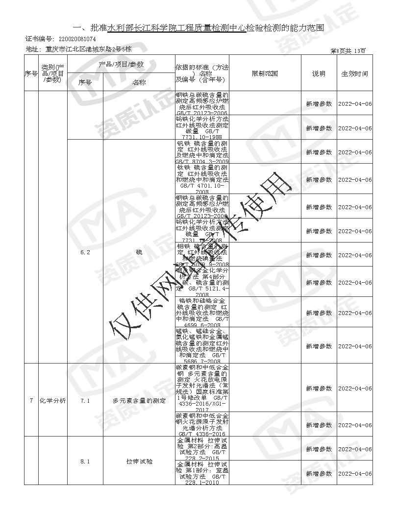 检验检测机构资质认定证书附表 _页面_144.jpg