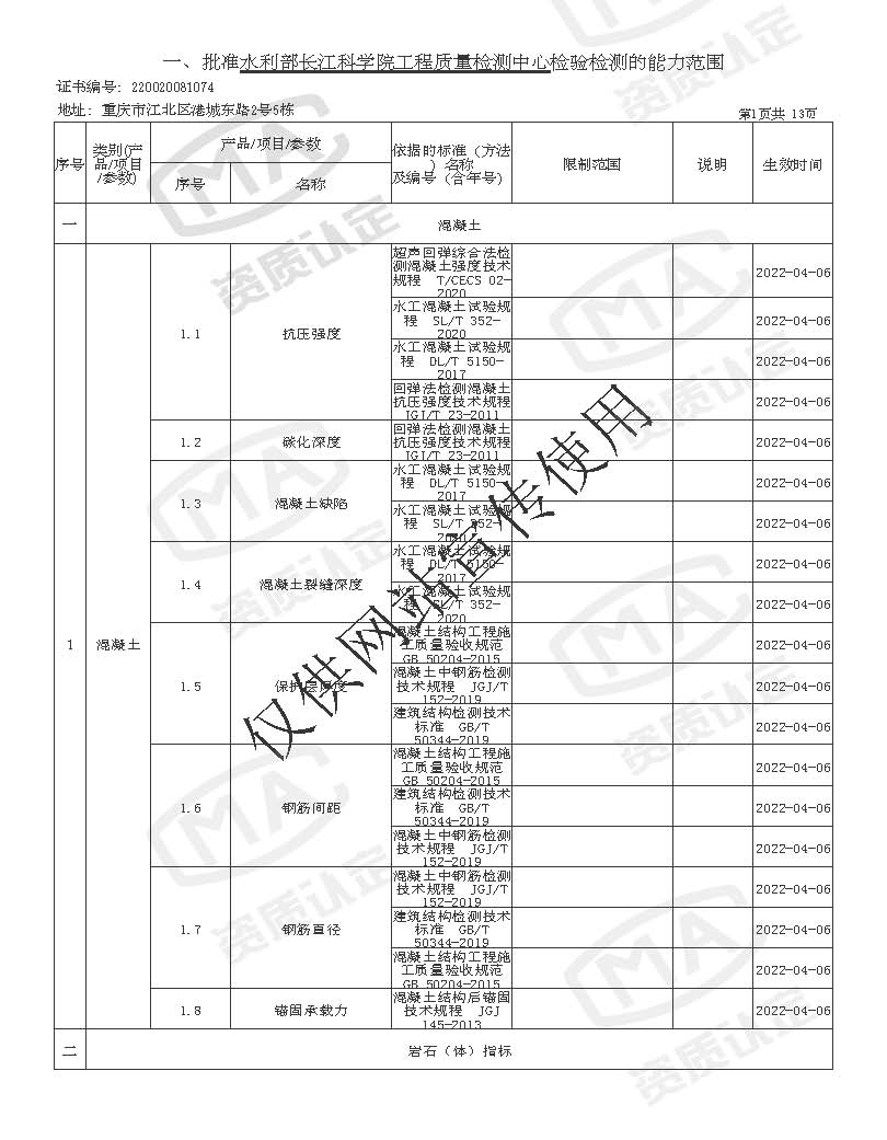 检验检测机构资质认定证书附表 _页面_137.jpg